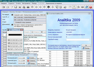 Analitika 2009 - Бесплатное ПО для контроля и анализа деятельности организации - Изображение #1, Объявление #390779