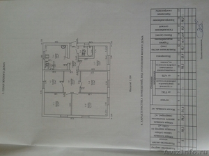 Продам дом с участком  в Беларуси   Минская область  г.Крупки  - Изображение #3, Объявление #1452552
